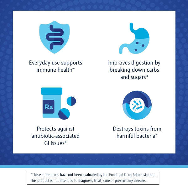 Product features with icons and text on a blue background